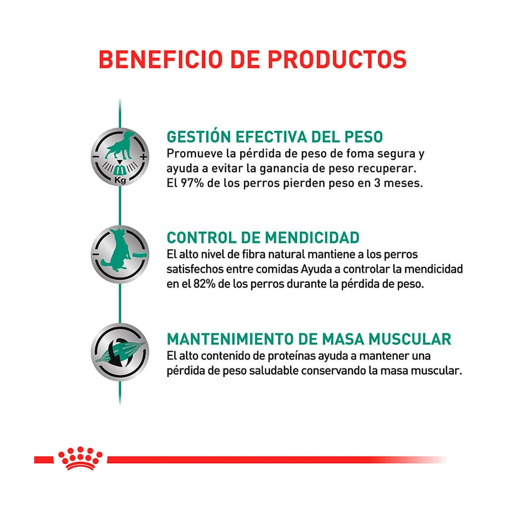 Alimento Royal Canin VHN Satiety Support para Perro