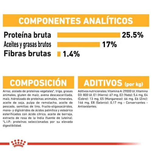 Alimento Para Perro Royal Canin Mini Dermacomfort
