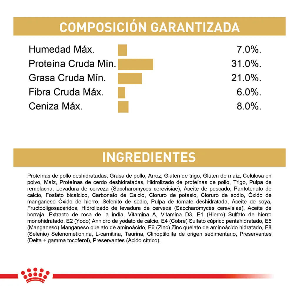 Alimento Para Gato Royal Canin Sphynx Adult