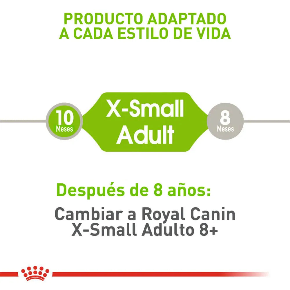 Alimento Para Perro Royal Canin X-Small Adult