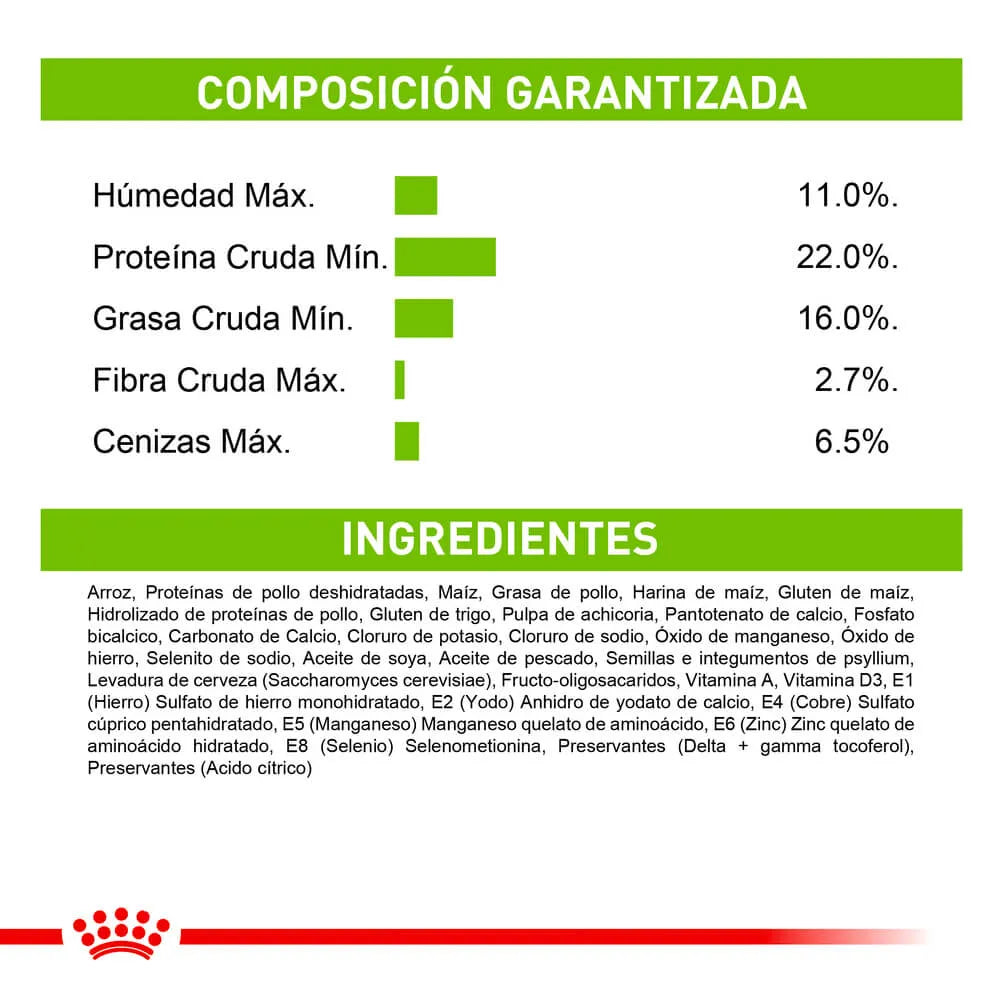 Alimento Para Perro Royal Canin X-Small Adult