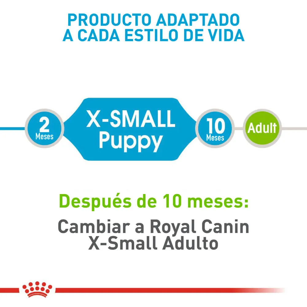 Alimento Para Perro Royal Canin X-Small Puppy