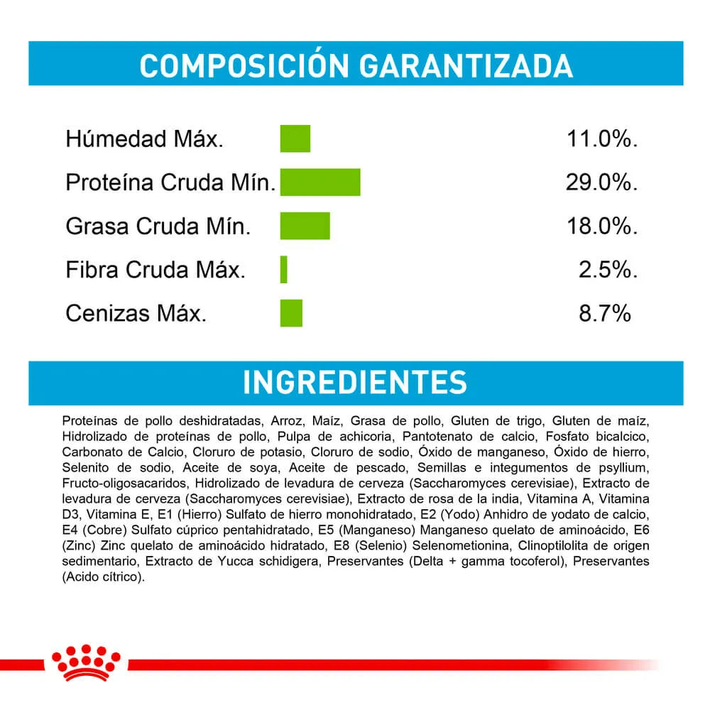 Alimento Para Perro Royal Canin X-Small Puppy