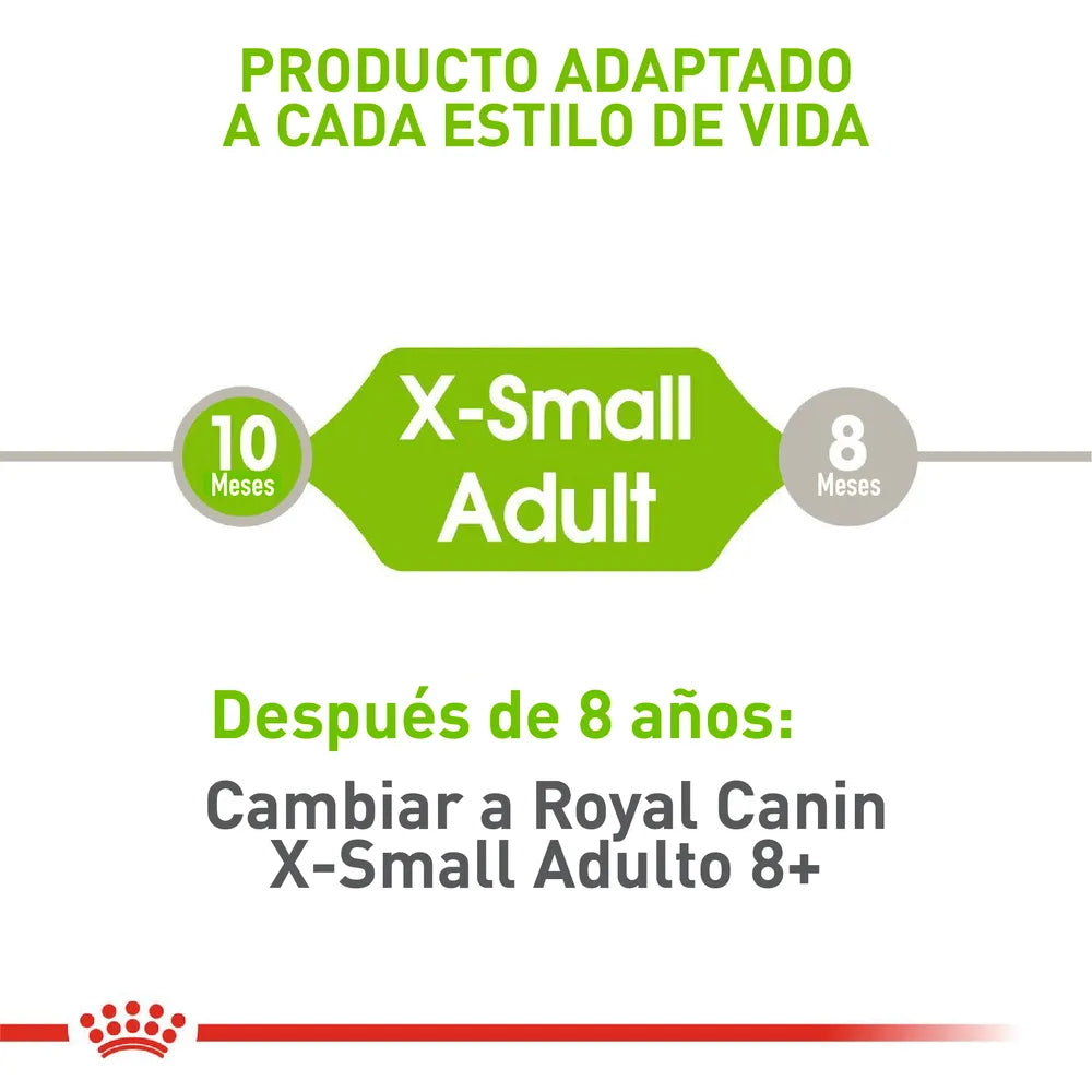 Alimento Para Perro Royal Canin X-Small Adult 8