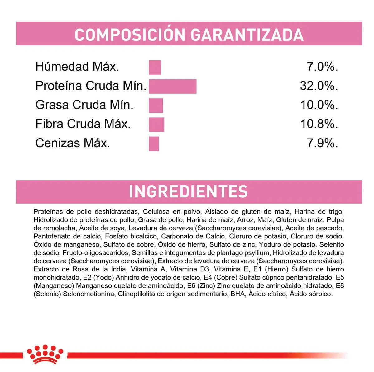 Alimento Para Gato Royal Canin Kitten Sterilised