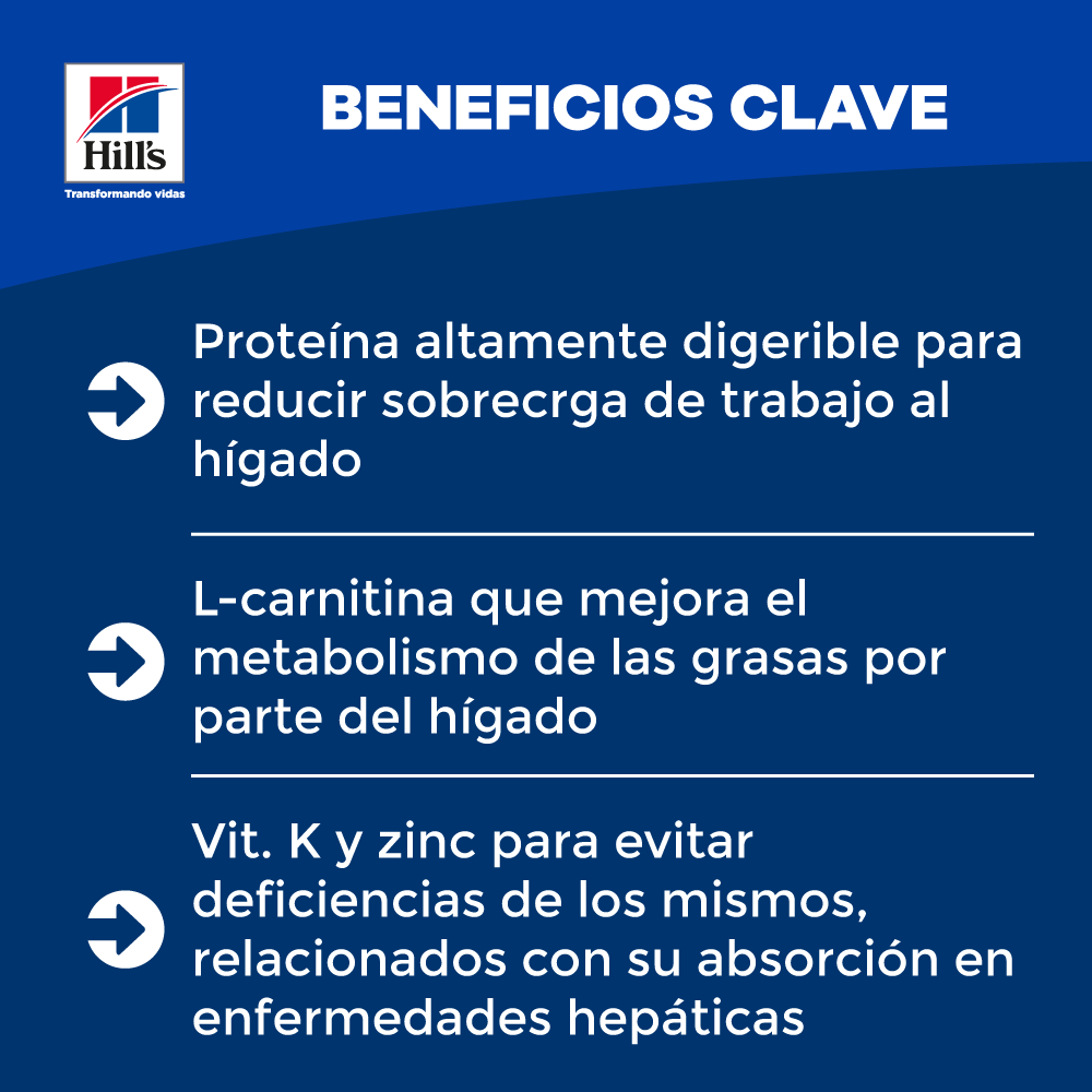 Alimento para perro Hills Canino L/D