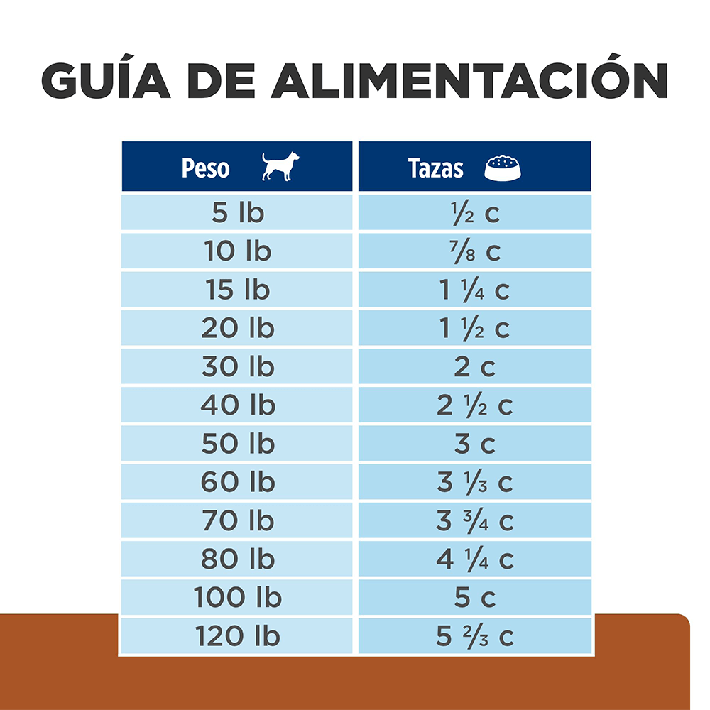 Alimento para perro Hills Canino K/D