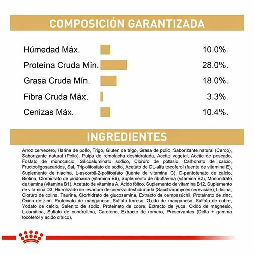 Alimento para perro Royal Canin Bulldog Frances Junior