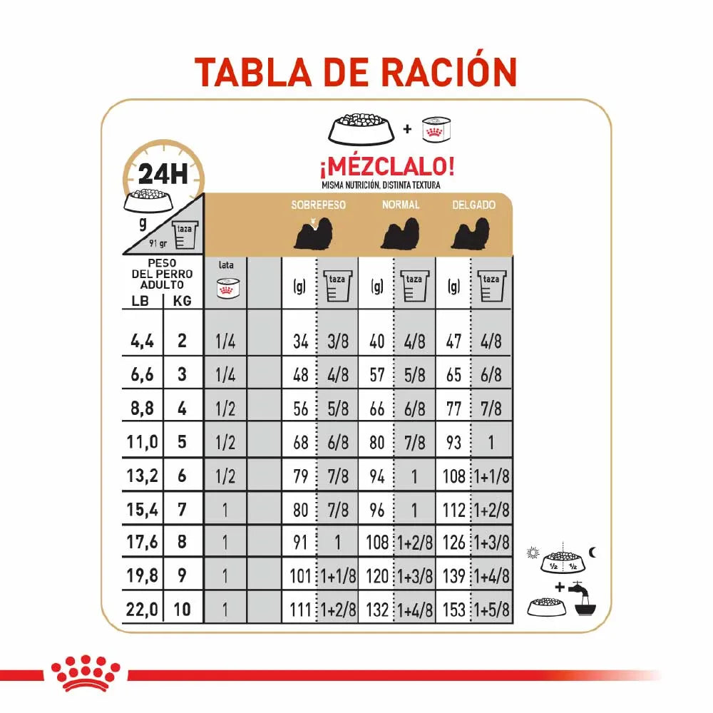 Alimento para perro Royal Canin Shih Tzu Especial Pack