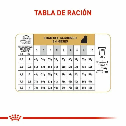 Alimento para perro Royal Canin Yorkshire Junior