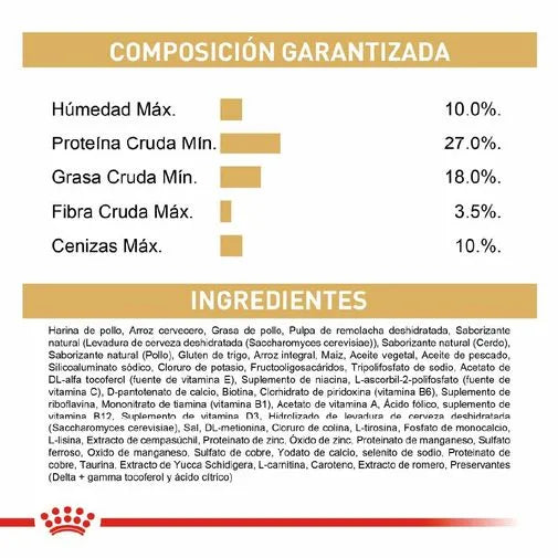 Alimento para perro Royal Canin Yorkshire Terrier