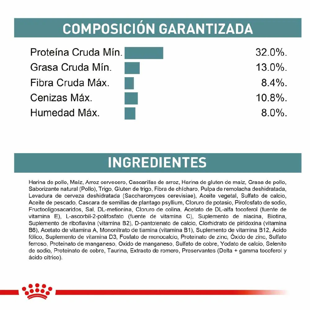 Alimento para gato Royal Canin Hairball Control