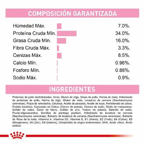 Alimento para gato Royal Canin Kitten