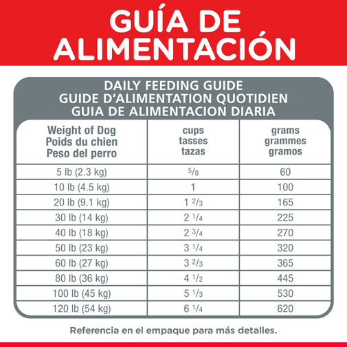 Alimento Seco para perro Hills Adulto Small Bites