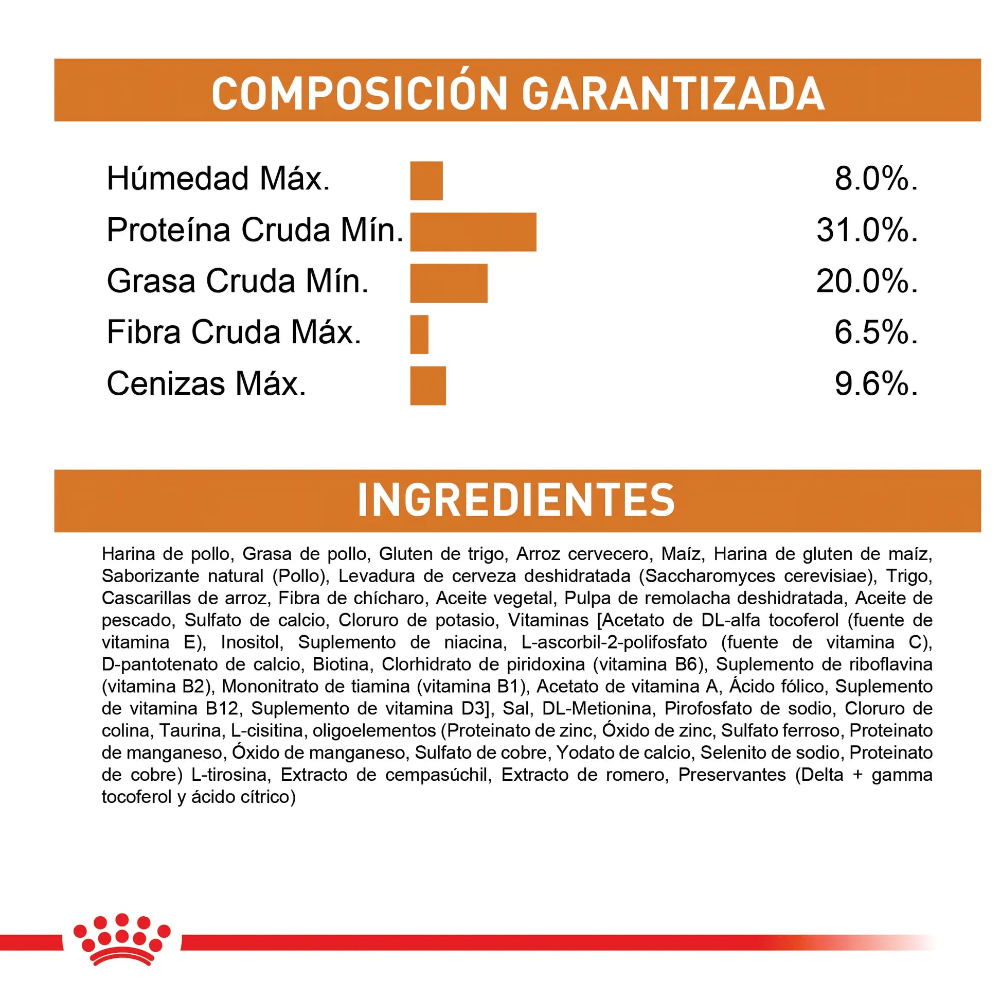 Alimento para gato Royal Canin FCN Hair & Skin Care