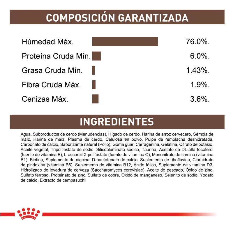 Alimento Para Perro Royal Canin GastroIntestinal Low Fat Lata