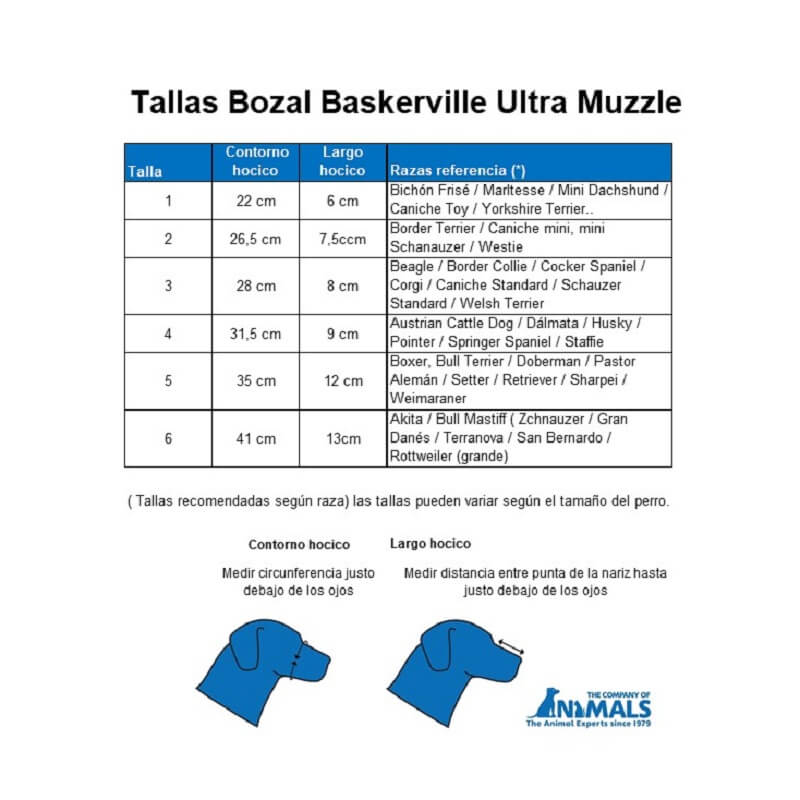 Coa Bozal Ultra T4 para perro