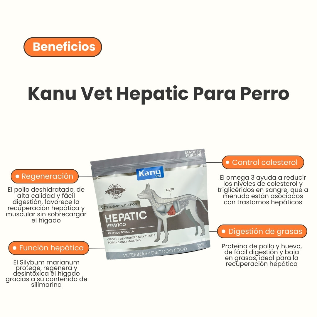 Alimento Medicado Kanu Vet Hepático para Perro Adultos