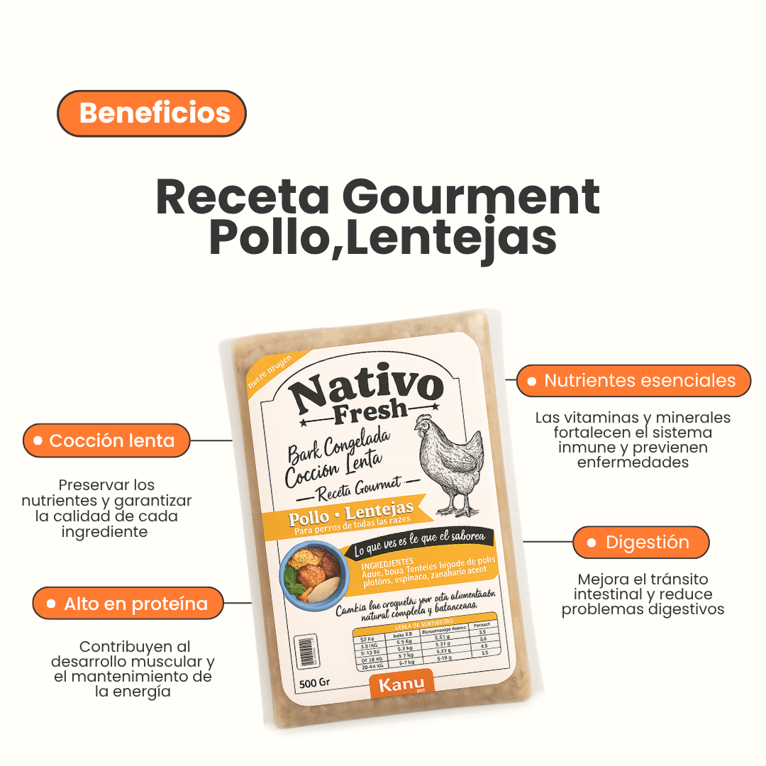 Alimento Congelado Nativo Fresh sabor a Pollo y Lentejas Kanu Pet para Perros. 100% Comida Real