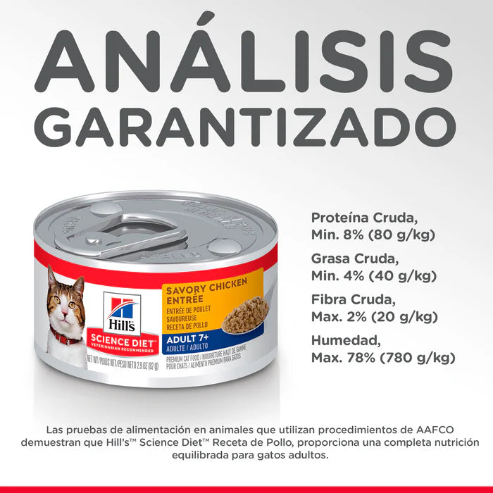 Alimento para Gato Hills Turkey Adulto 7