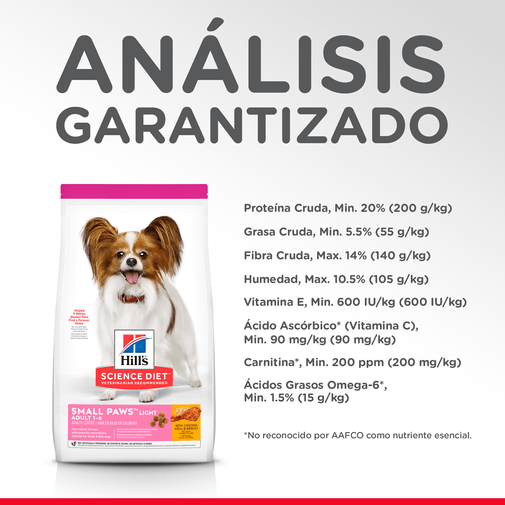Alimento para perro Hills Canino Toy Breed Light