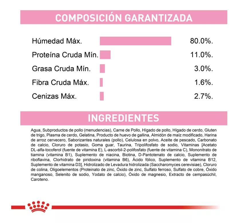 Alimento para gato Royal canin Lata Kitten