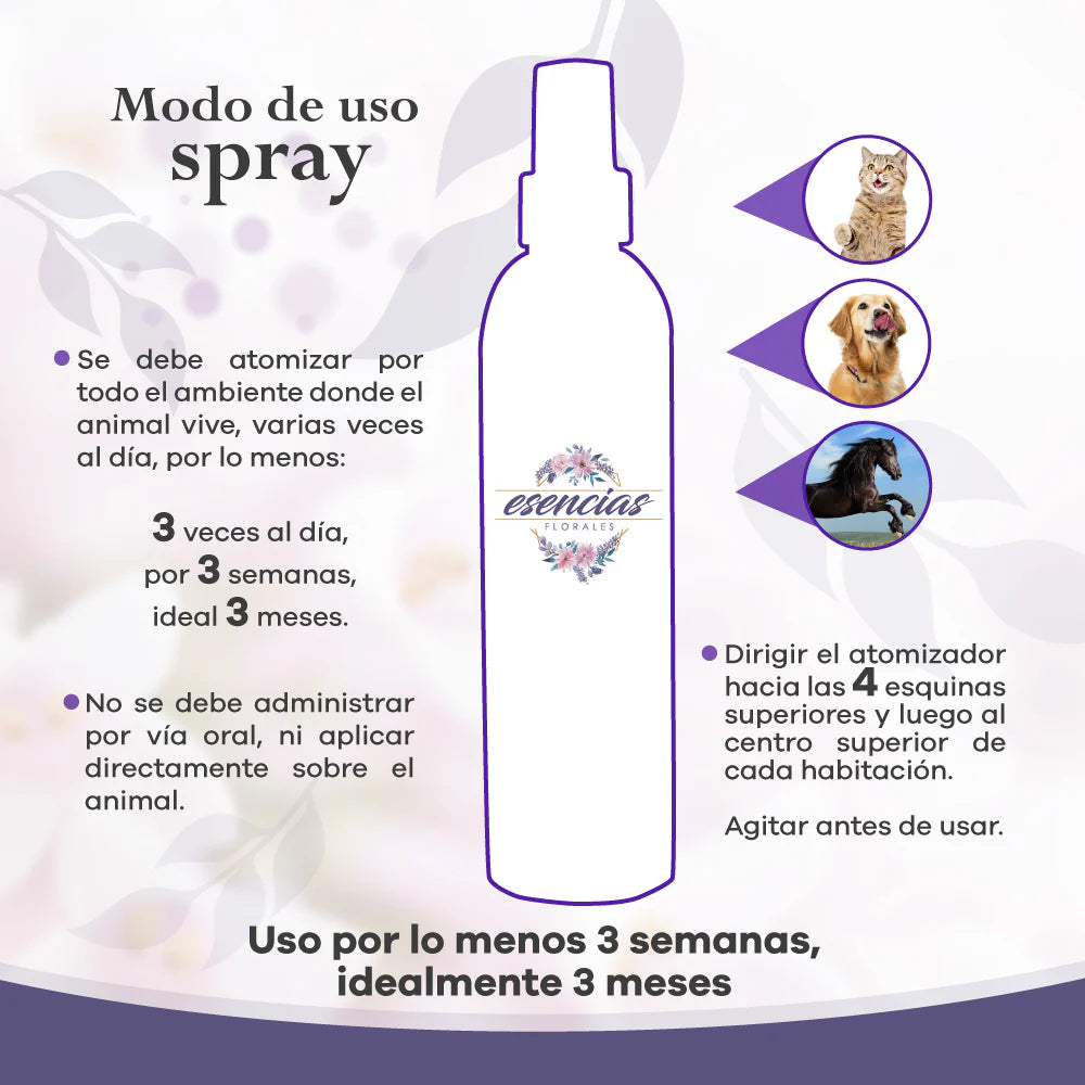 Esencias Florales Ansiedad Spray 250 ML Para Todas
