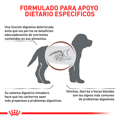 Alimento para perro Royal Canin Vd GastroIntestinal Junior Canino