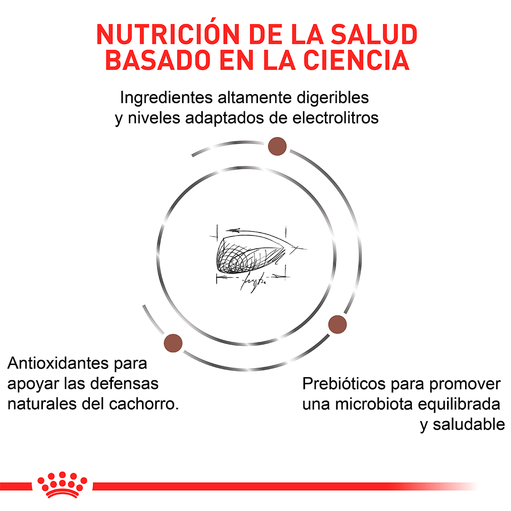 Alimento para perro Royal Canin Vd GastroIntestinal Junior Canino