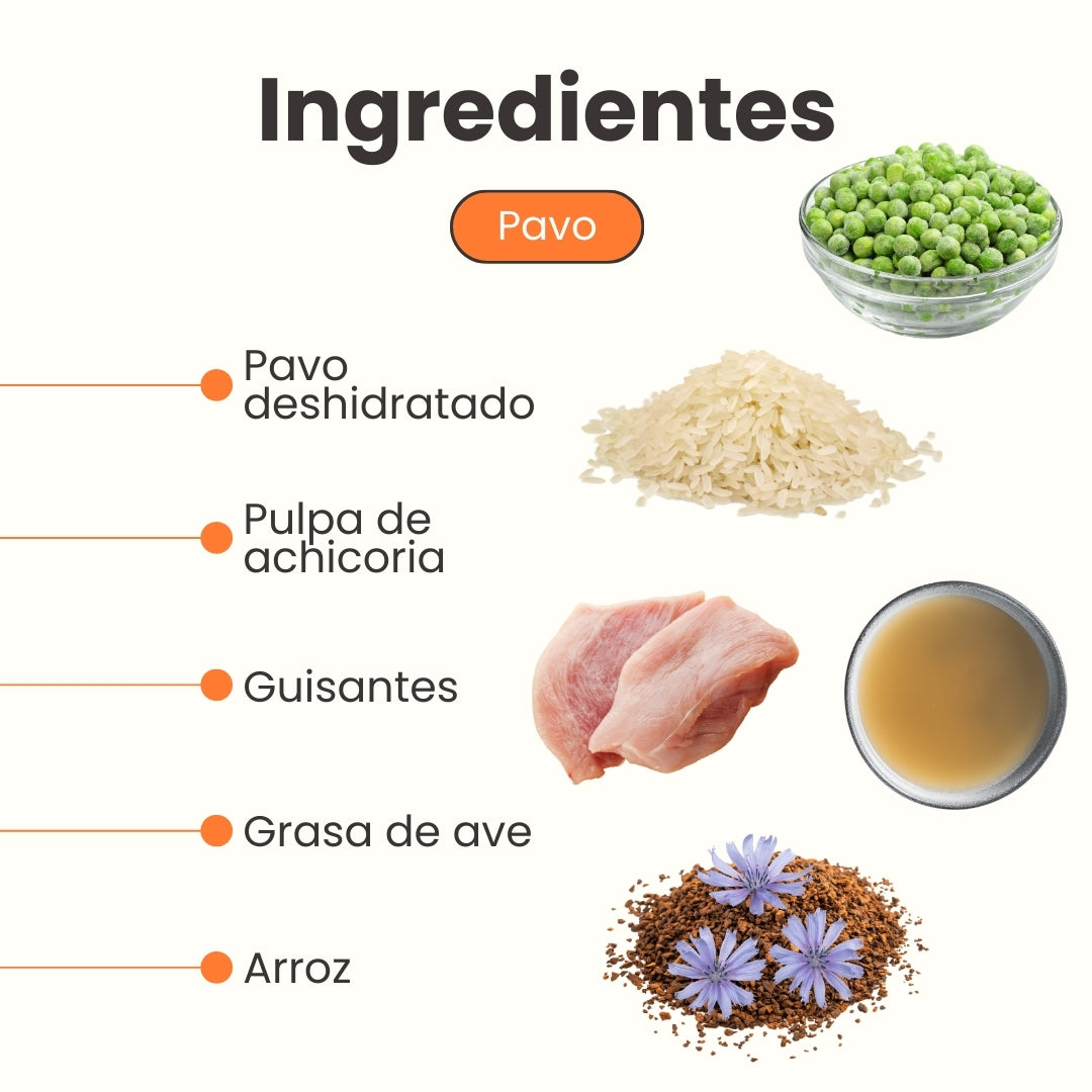 Alimento Medicado Kanu Vet Piel y Estómago Sensible para Perro Adultos