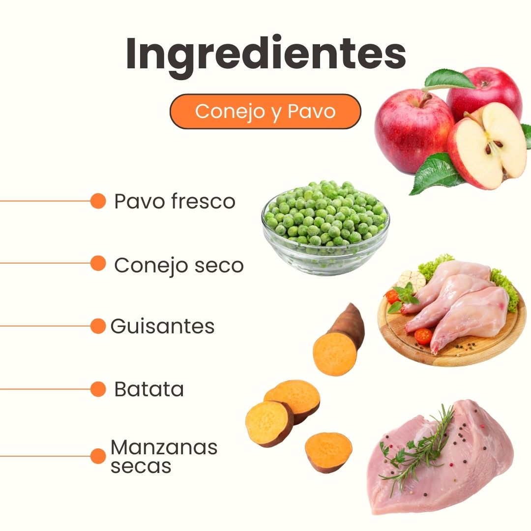 Alimento seco Nativo Bites Conejo y Pavo Kanu Pet para Gato Adulto