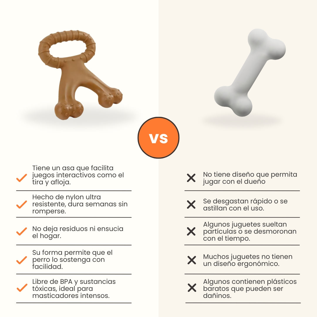 Juguete Masticable Magic Bone Sabor Carne Kanu Pet para Perro