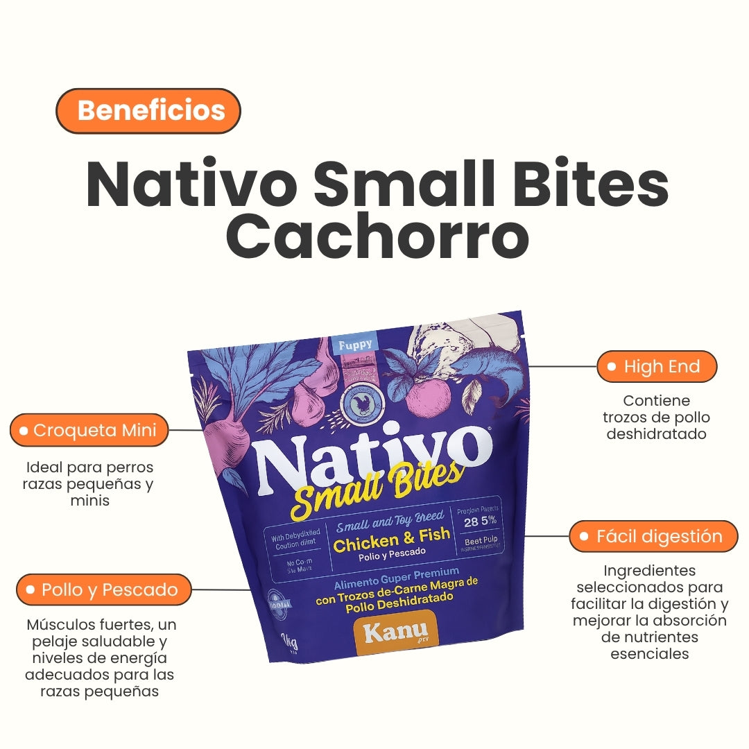 Alimento seco Nativo Small Bites Pollo y Pescado Kanu Pet para cachorros pequeños y miniaturas