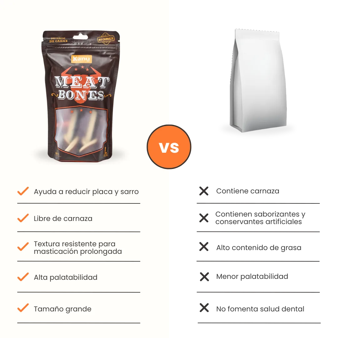 Snack Hueso Grande de Carne y Batata Kanu Pet Hueso para Perro