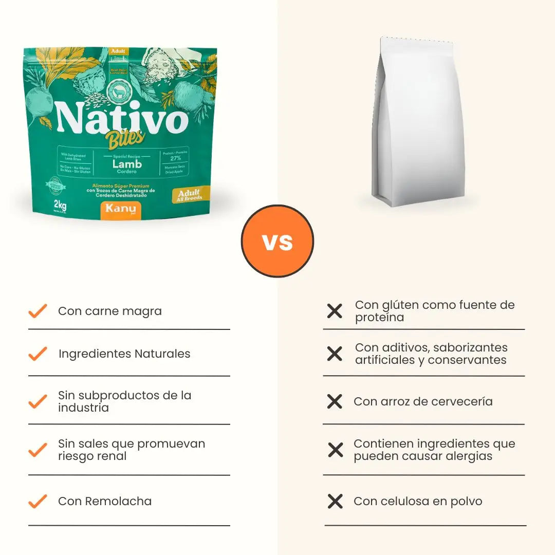 diferencia otras marcas Nativo_Small_Bites_Cordero_Perro_Adulto