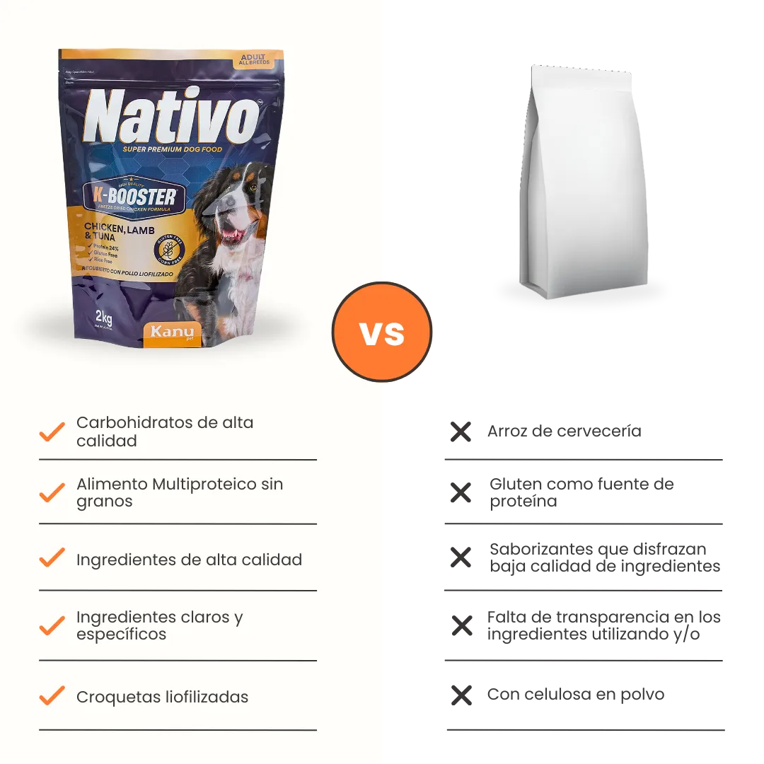 Alimento Seco Nativo K-Booster Pollo Cordero y Atún Kanu Pet para Perro Adulto