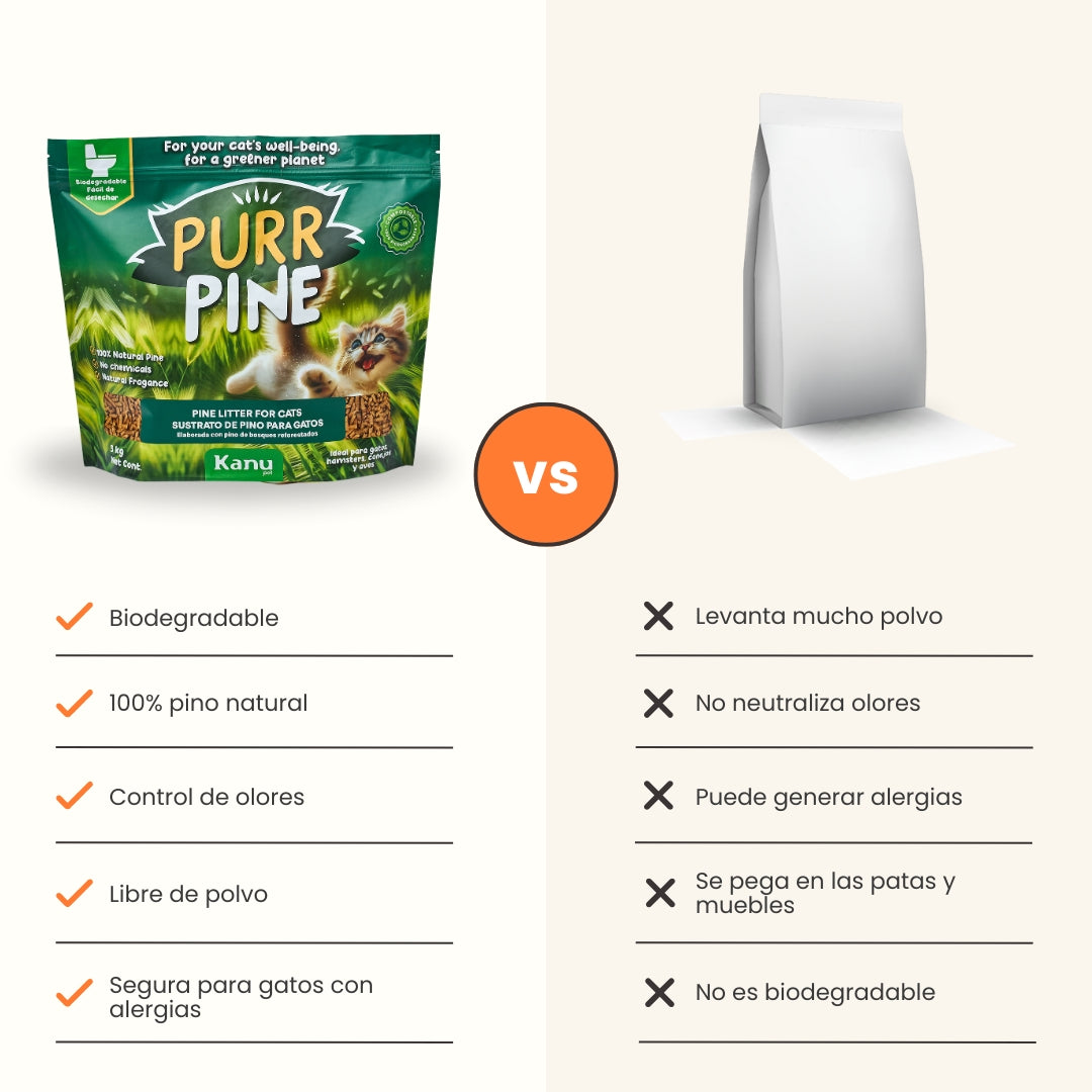 Arena de Pino 100% Ecológica Purr Pine de Kanu Pet para Gato