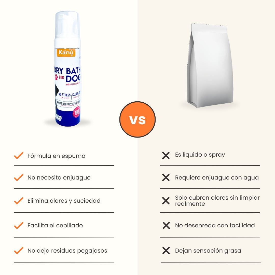 Baño Seco Espumoso Diario Kanu Vet para Perros