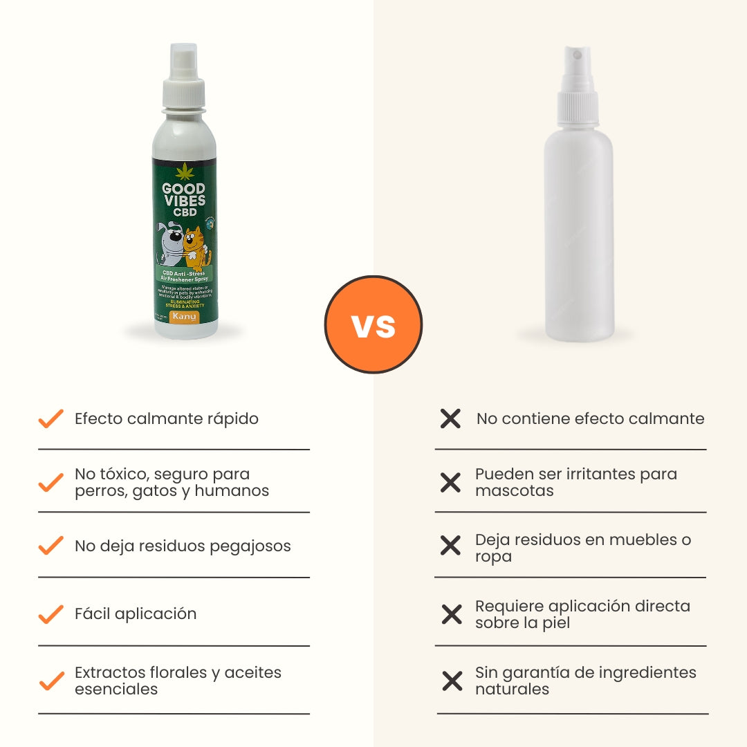 Spray Relajante de CBD Good Vibes para perro y gatos