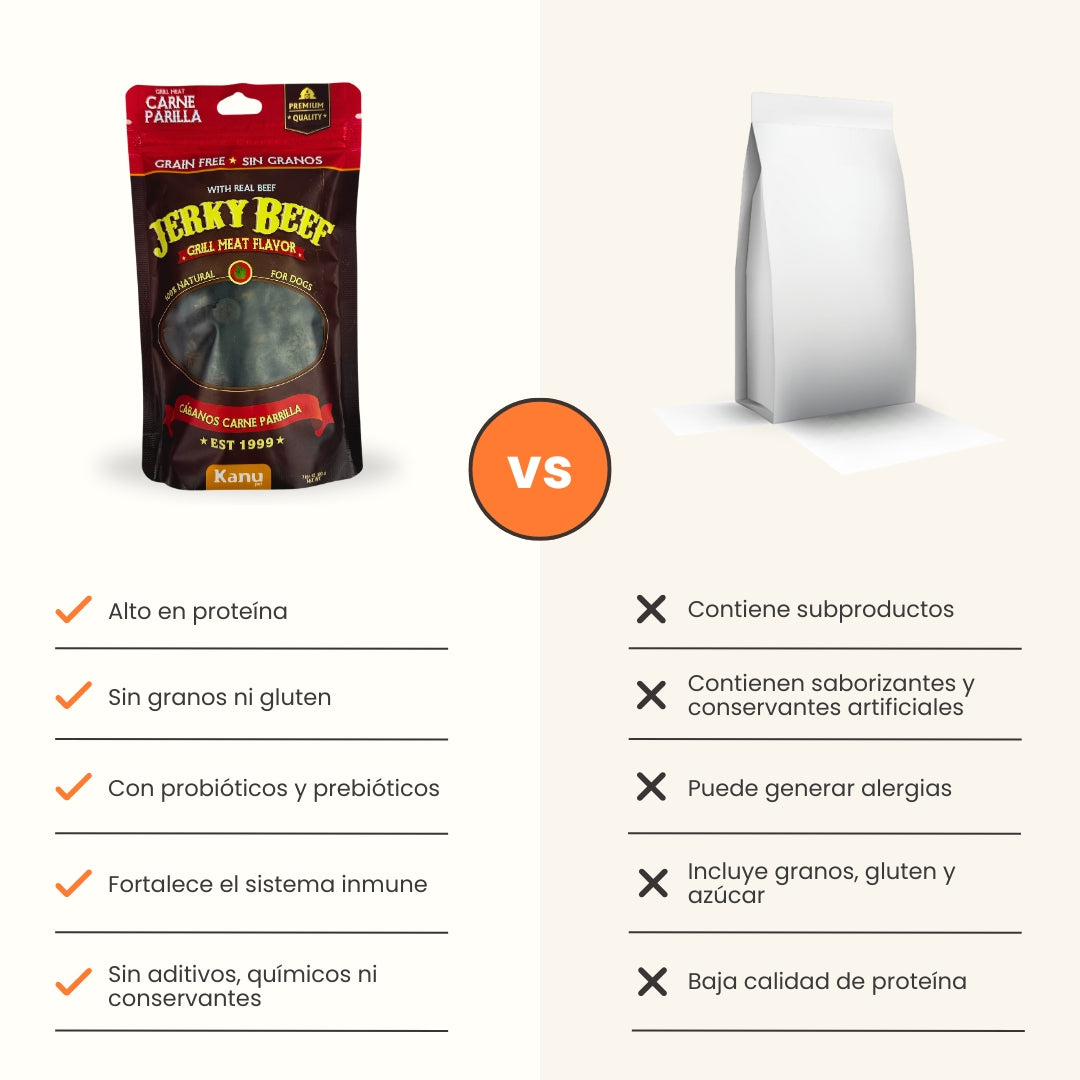 Cábano Jerky Grill Meat Flavor Kanu Pet Para Perro 200 GR