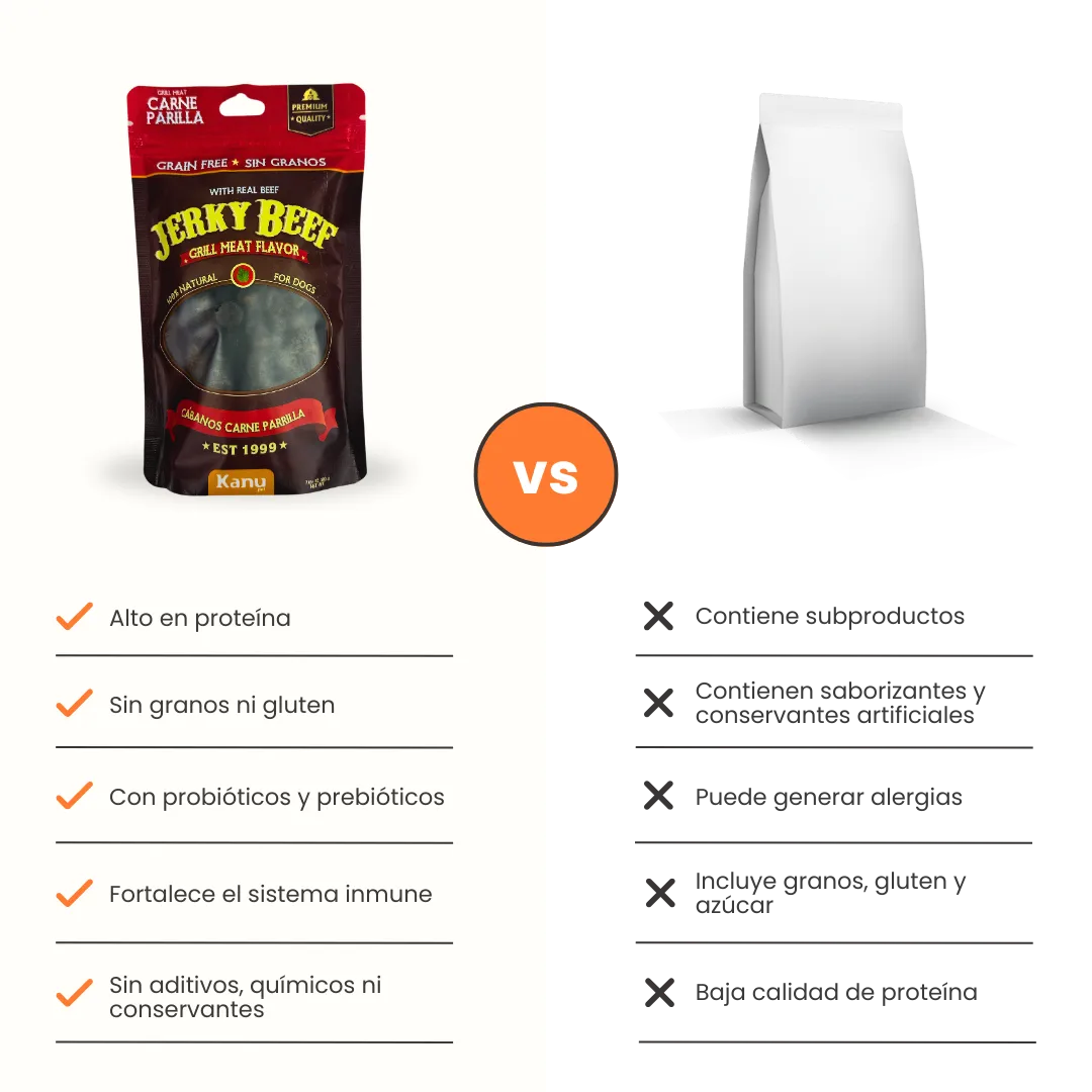 Snack de Cábano Jerky Grill Meat Flavor Kanu Pet Para Perro