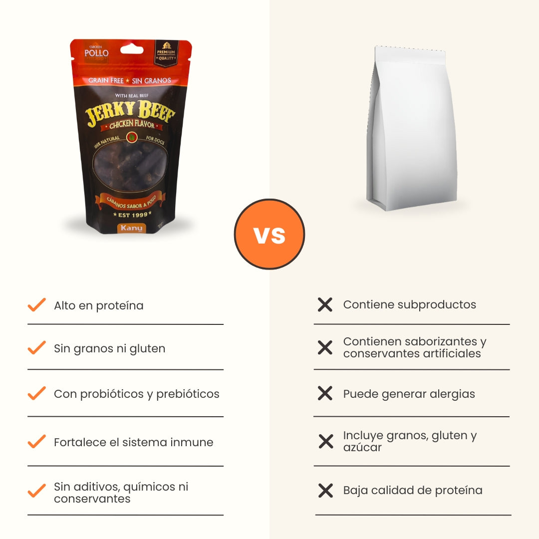 Cábano Jerky Beef Chicken Flavor Kanu Pet Para Perro 200 GR