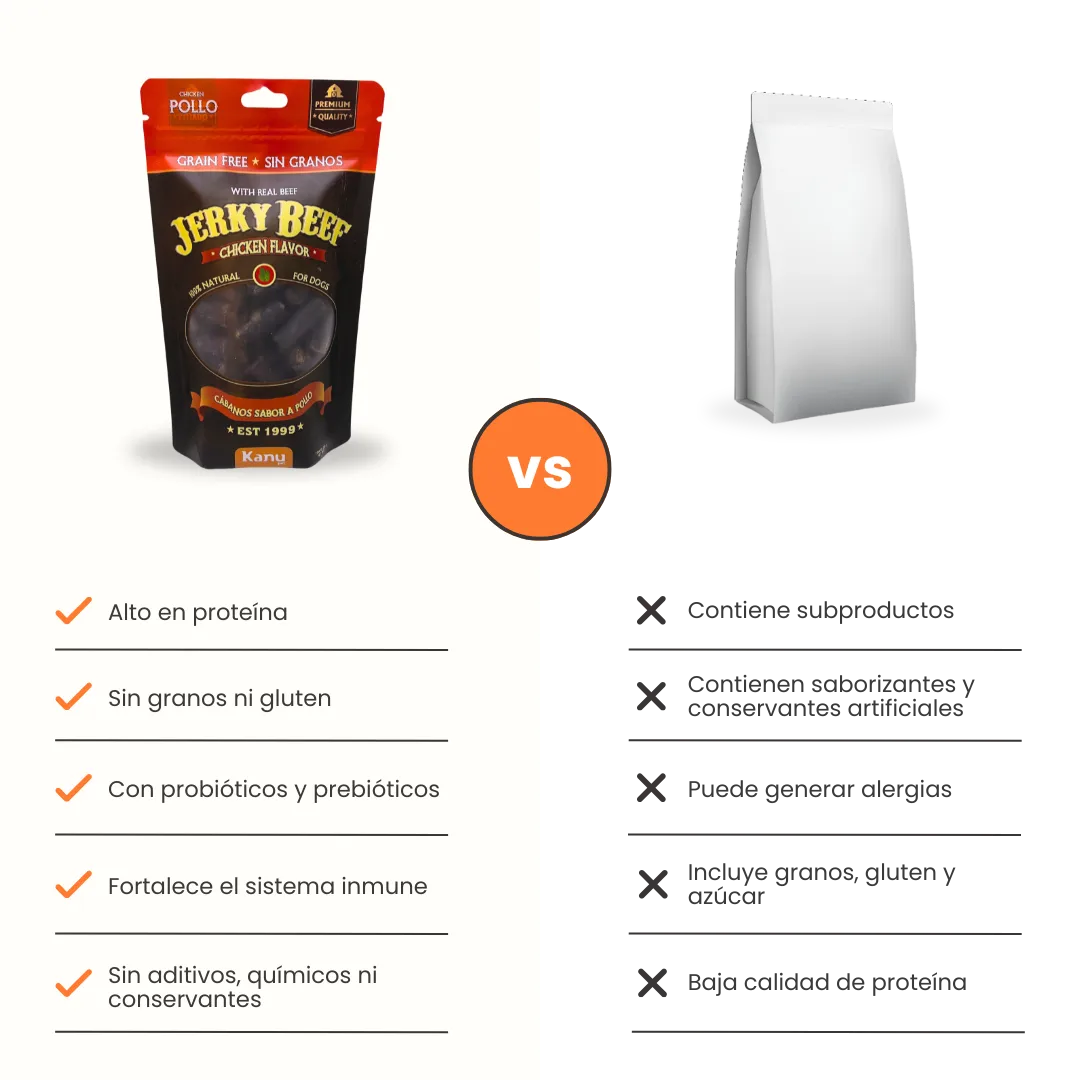Snack de Cábano Jerky Beef Chicken Flavor Kanu Pet Para Perro
