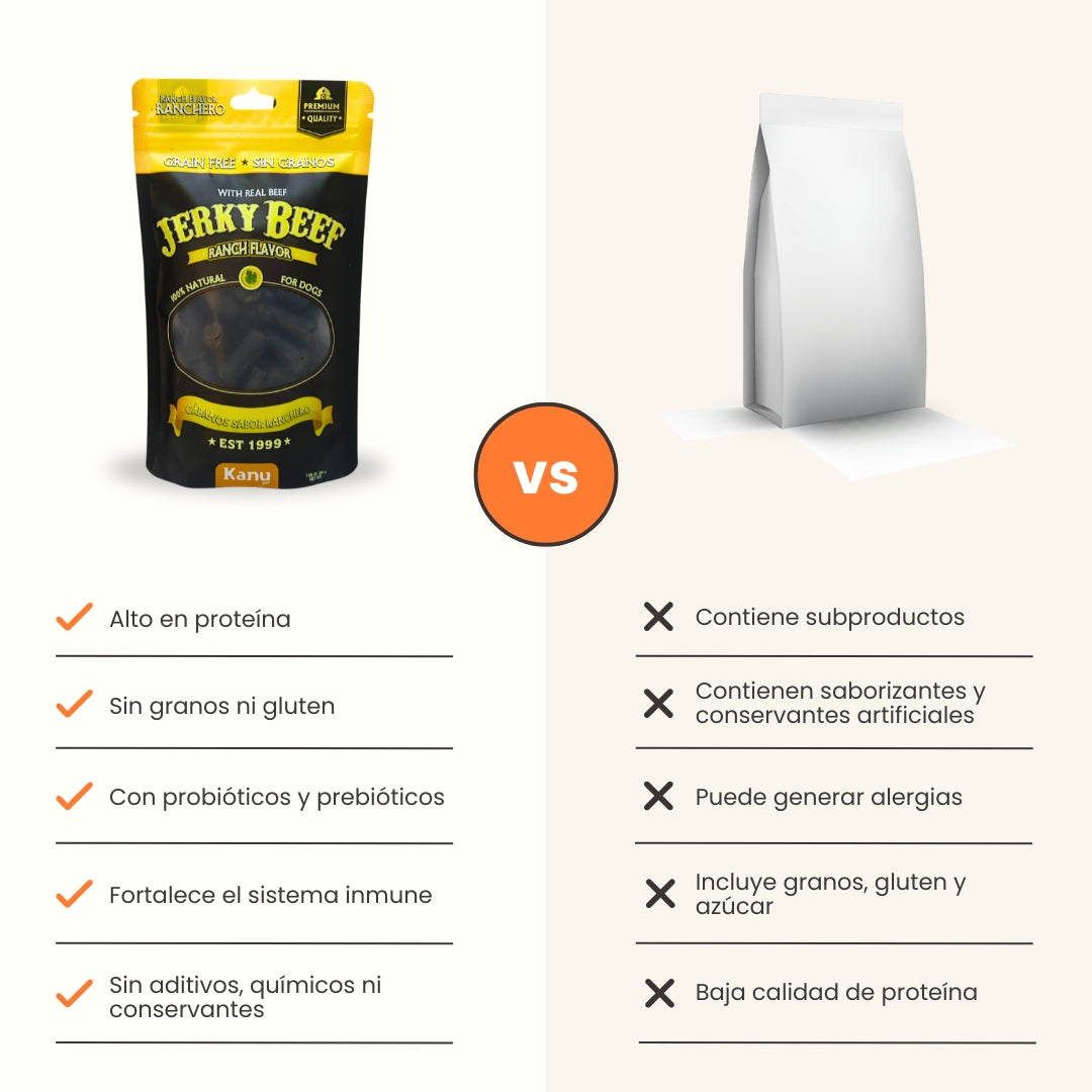 Cábano Jerky Beef Ranch Flavor Kanu Pet Para Perro 200 GR