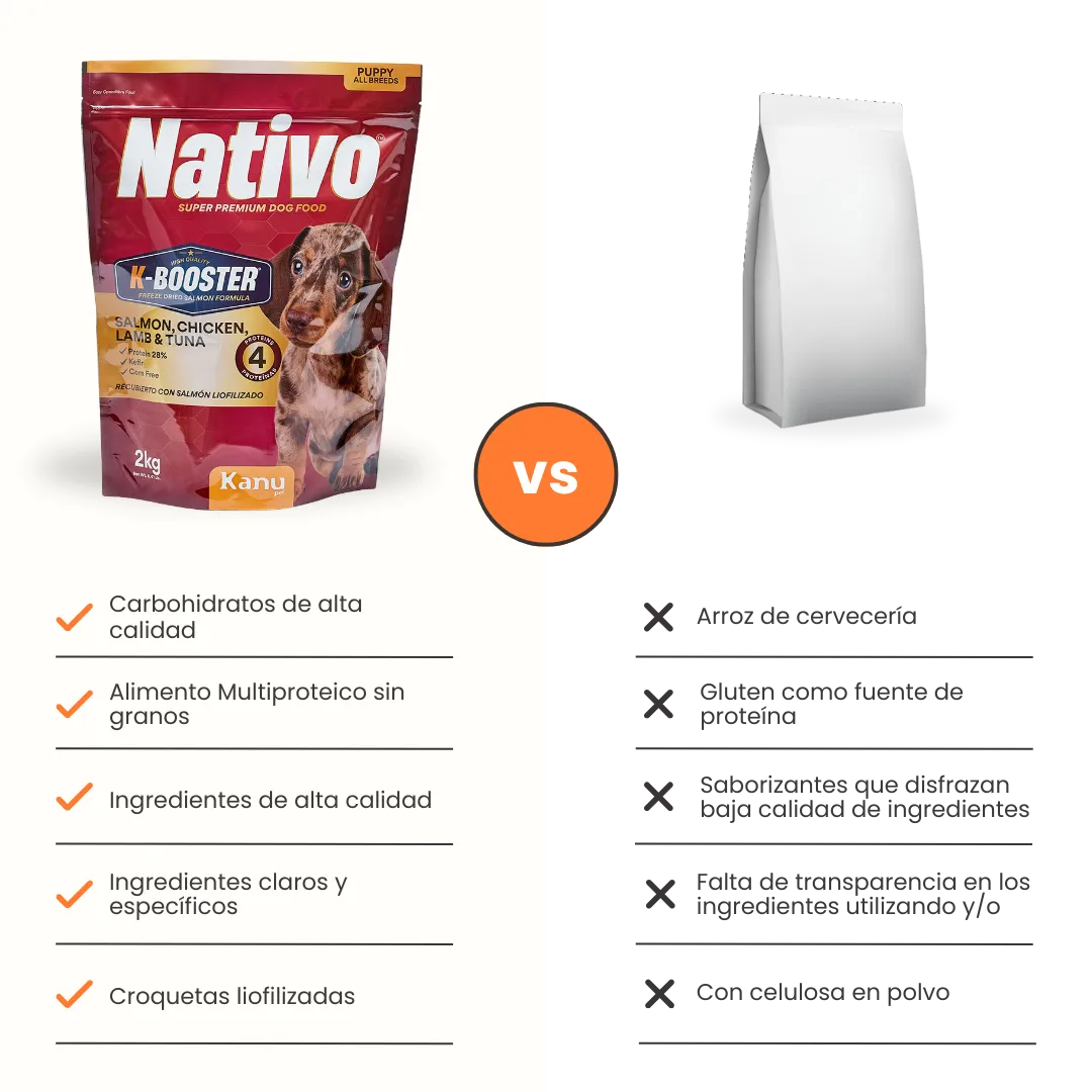 Alimento Seco Nativo K-Booster Salmón Pollo Cordero y Atún Kanu Pet para Perro Cachorro
