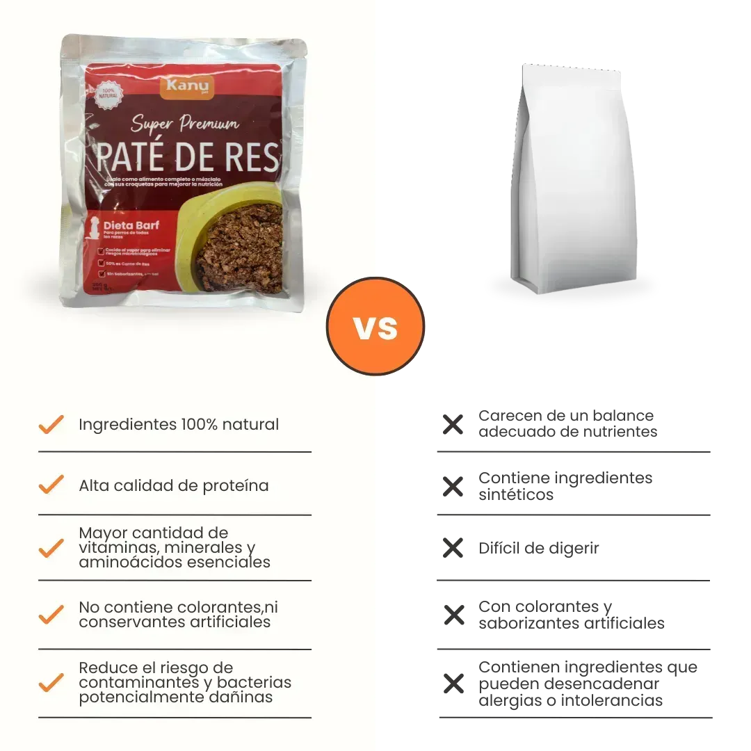 Alimento Húmedo Paté de Res Kanu Pet para Perros
