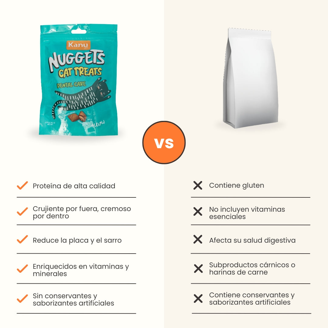 Snack Nuggets Dental Care Kanu Pet para Gato