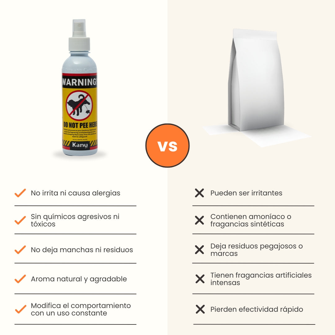 Spray de Adiestramiento Don't Pee Here de Kanu Pet para perros y gatos 100% Natural