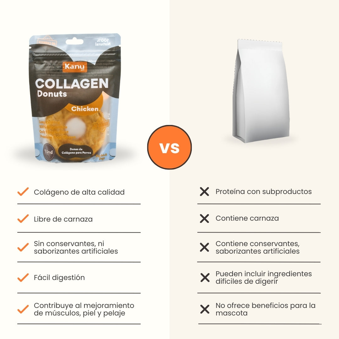 Snack Dona de Colágeno de Pollo Kanu Pet para Perro. No es Carnaza