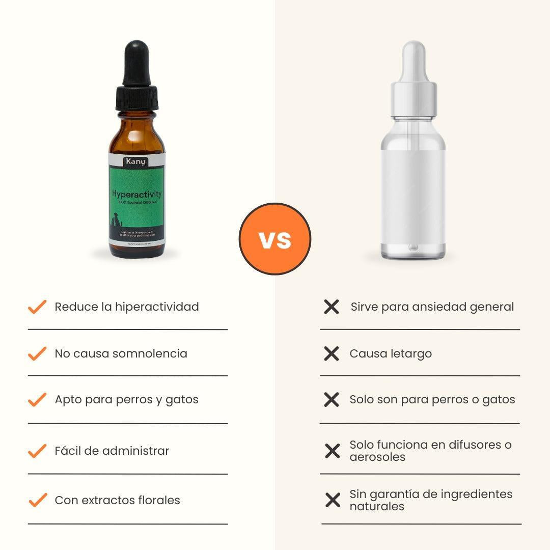 Esencia Floral Hiperactividad Kanu Pet para perros y gatos